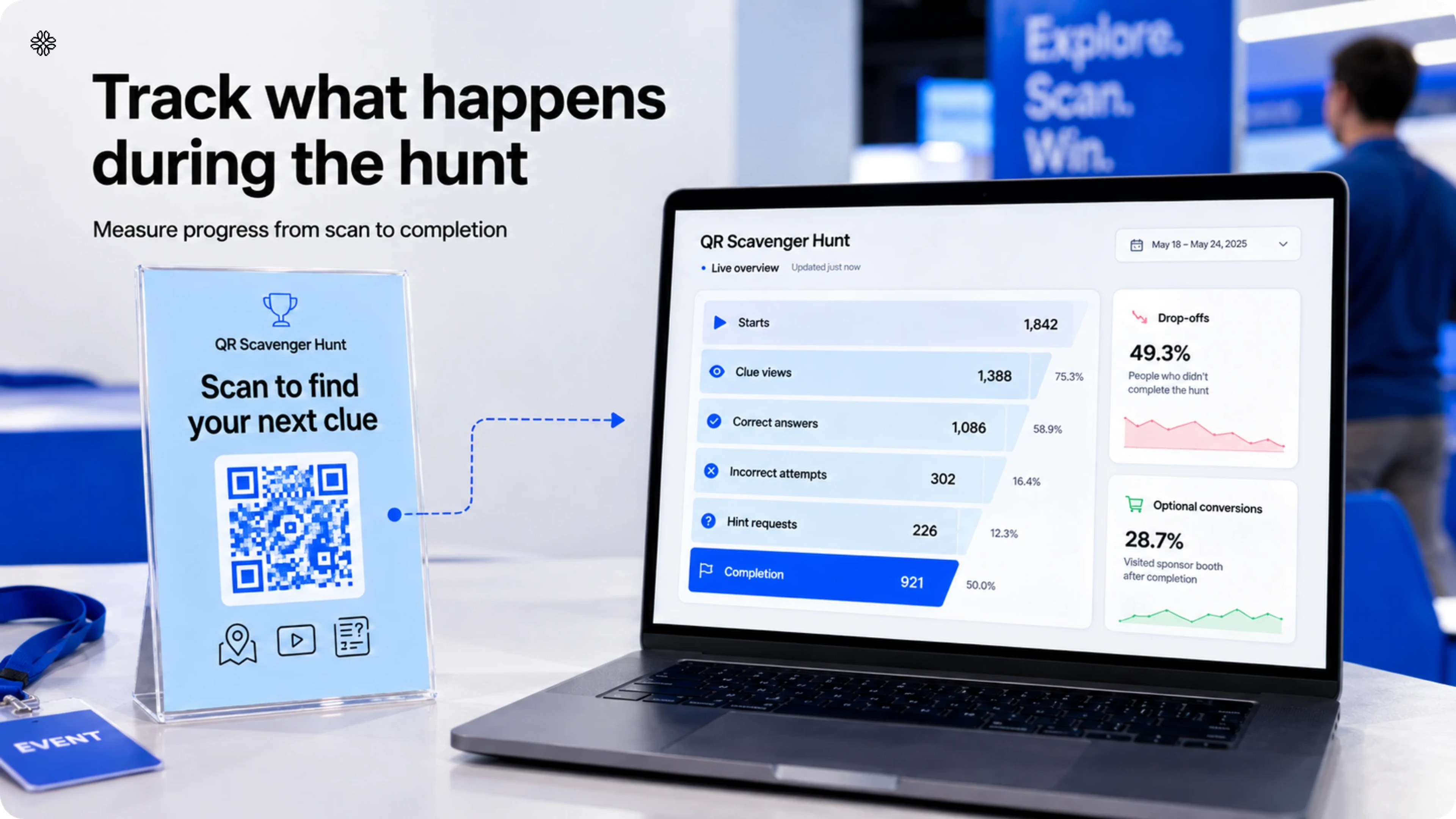 track what happens durinng the scavenger hunt using QR Codes