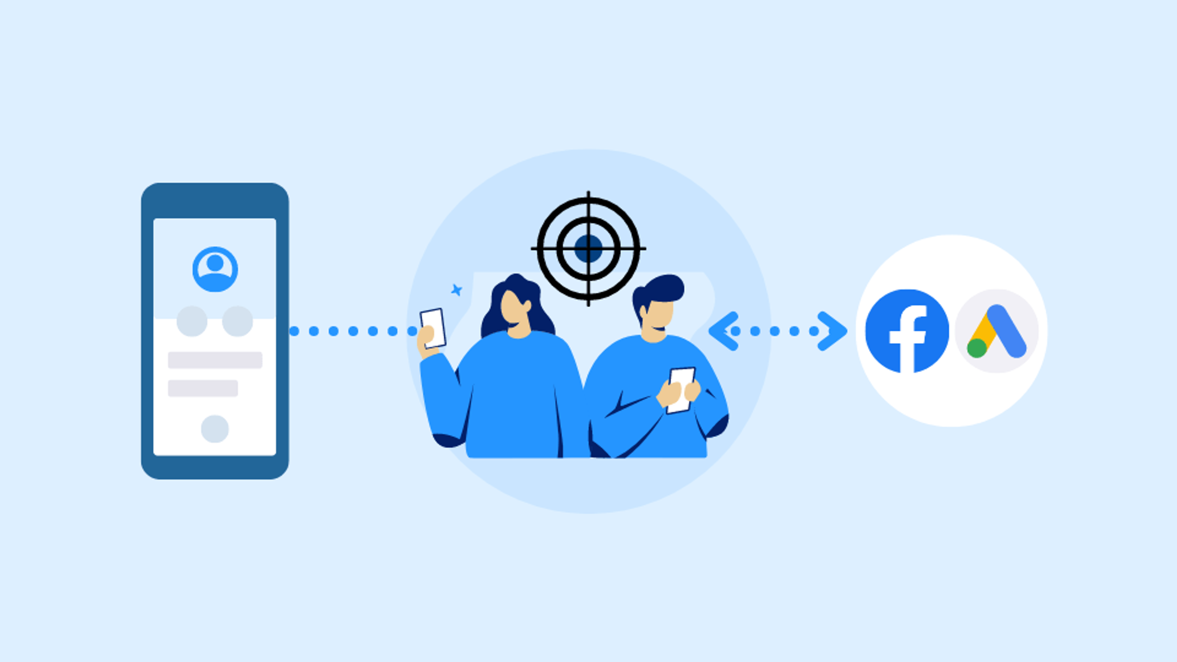 Track campaign performance and retarget customers using QR Codes