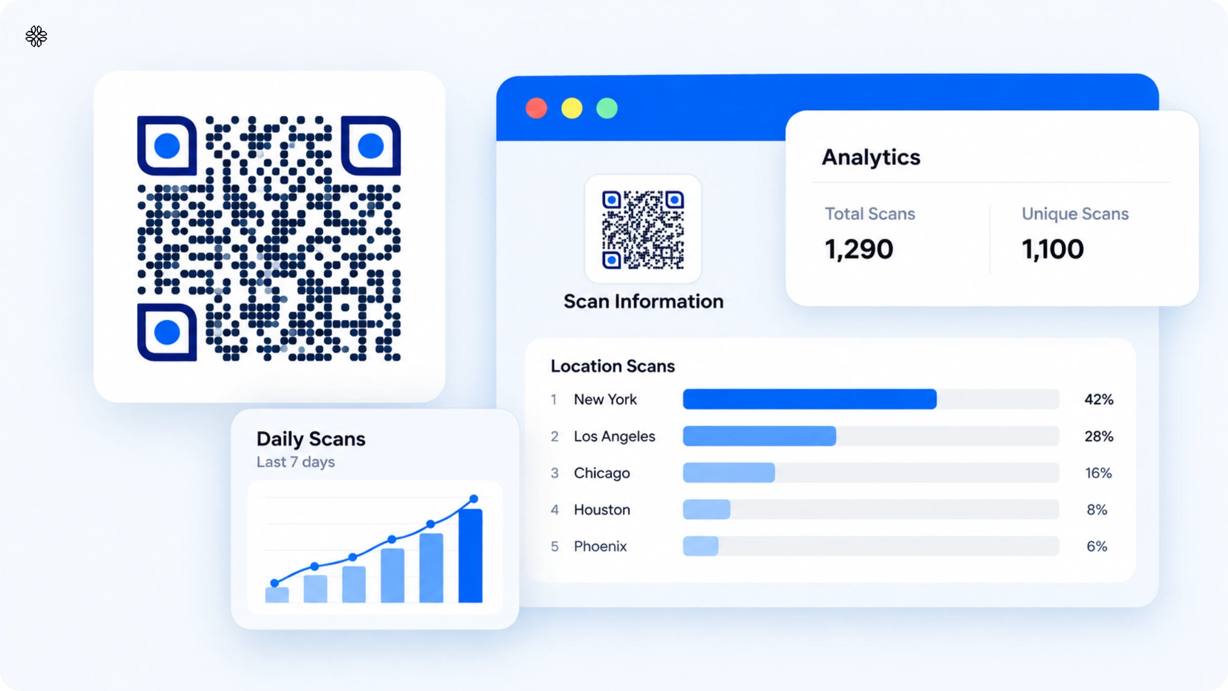 Real-time QR Code tracking