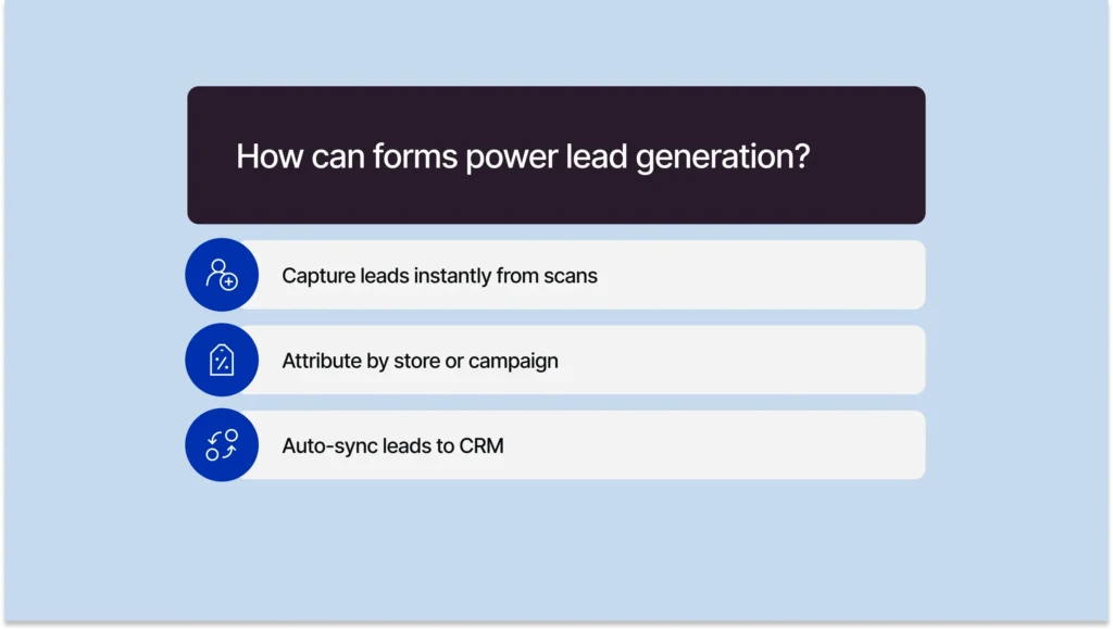 How do forms power lead generation?