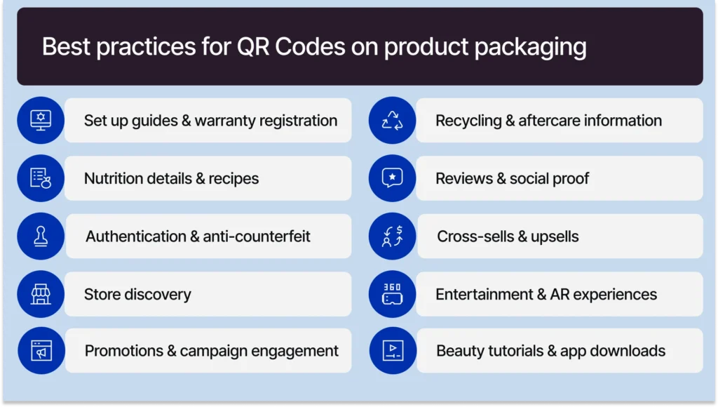 Best practices for QR Codes on product packaging to boost sales and revenue