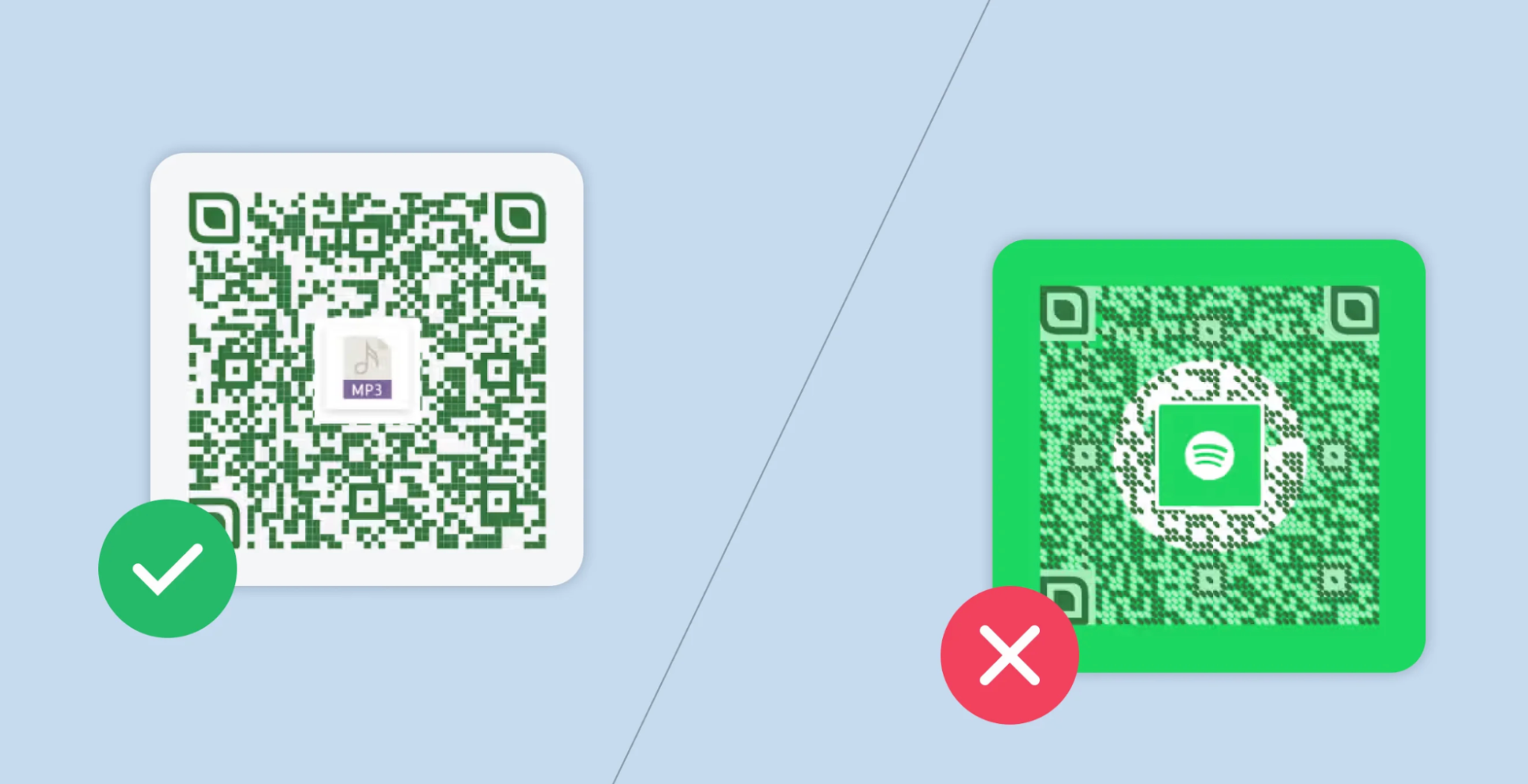 QR Code not working because of too much data or heavy customization