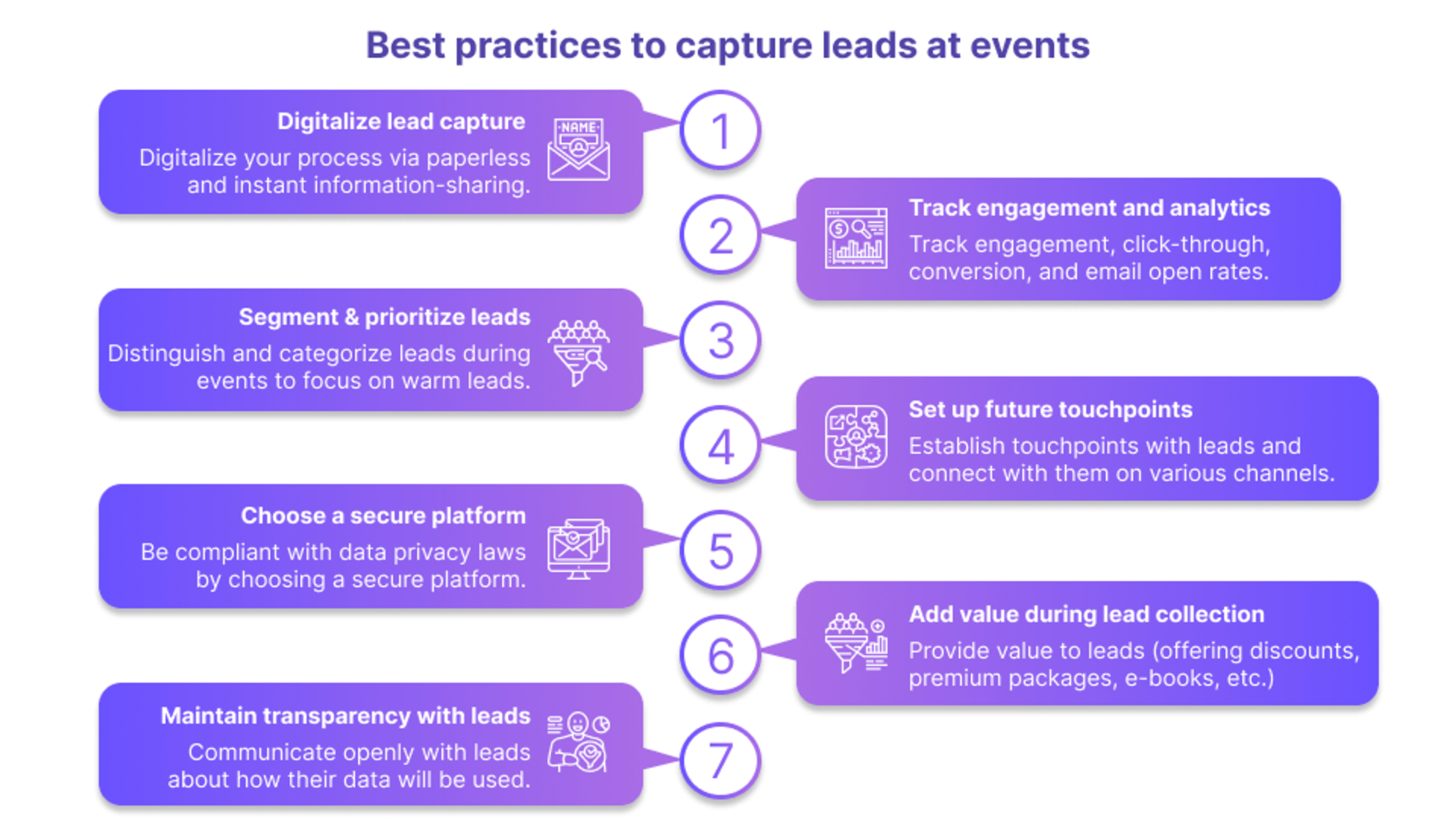 Best practices to capture leads at events