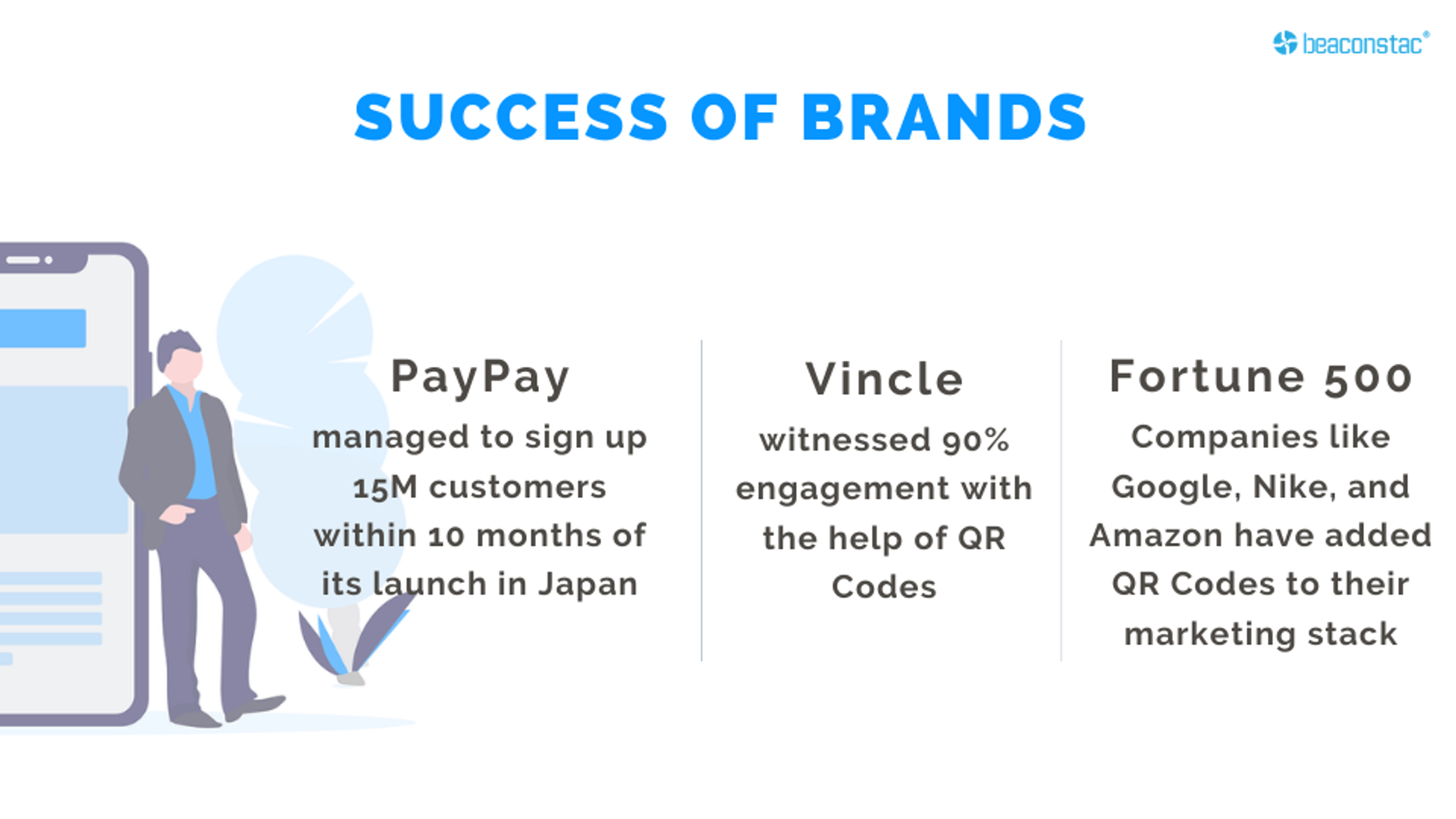 Companies that use QR Codes - PayPay, Vincle, and Fortune 500