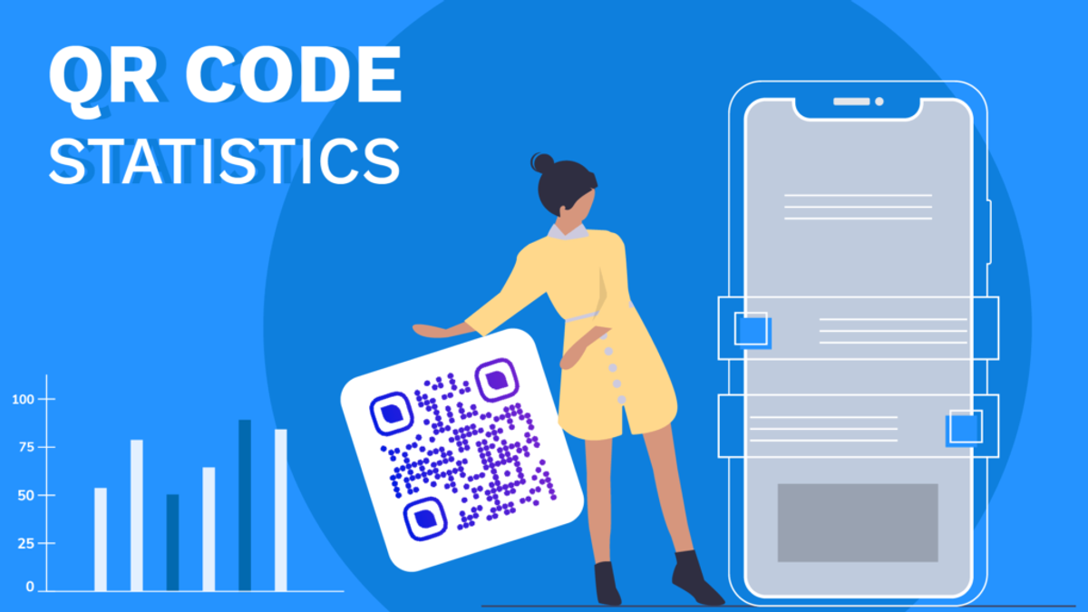 QR Code Statistics 2021: 50+ QR Code Statistics You Should Know ...