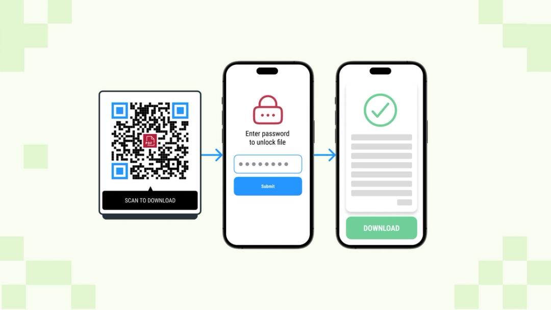 Password-Protected QR Code | Complete Guide to Secure QR Access ...
