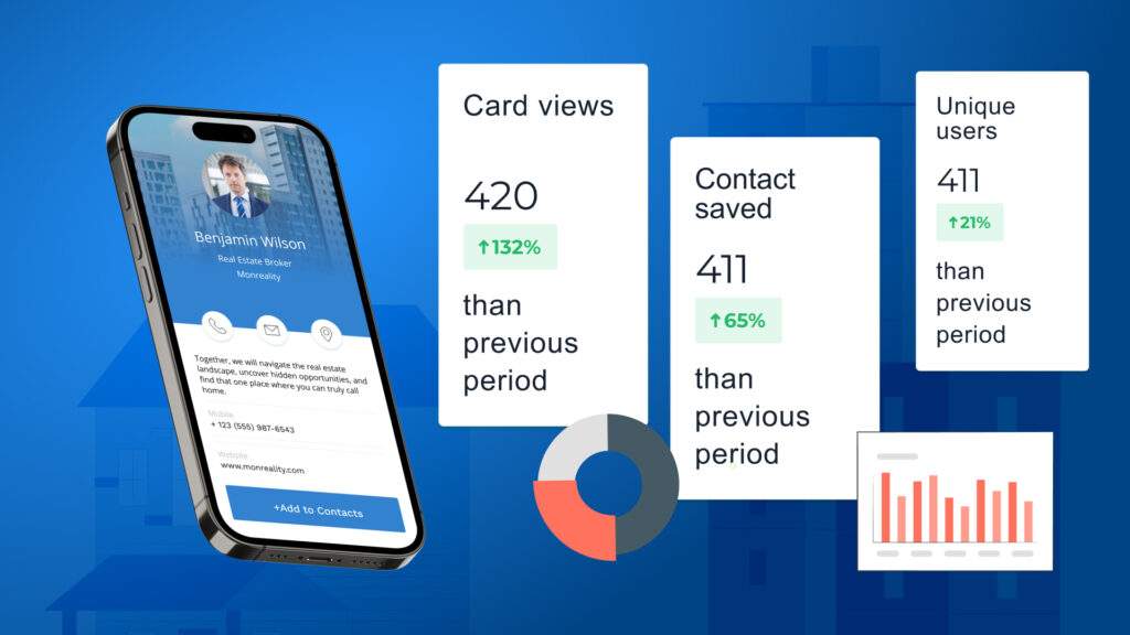 Track and analyze digital business card engagement metrics during real estate networking events