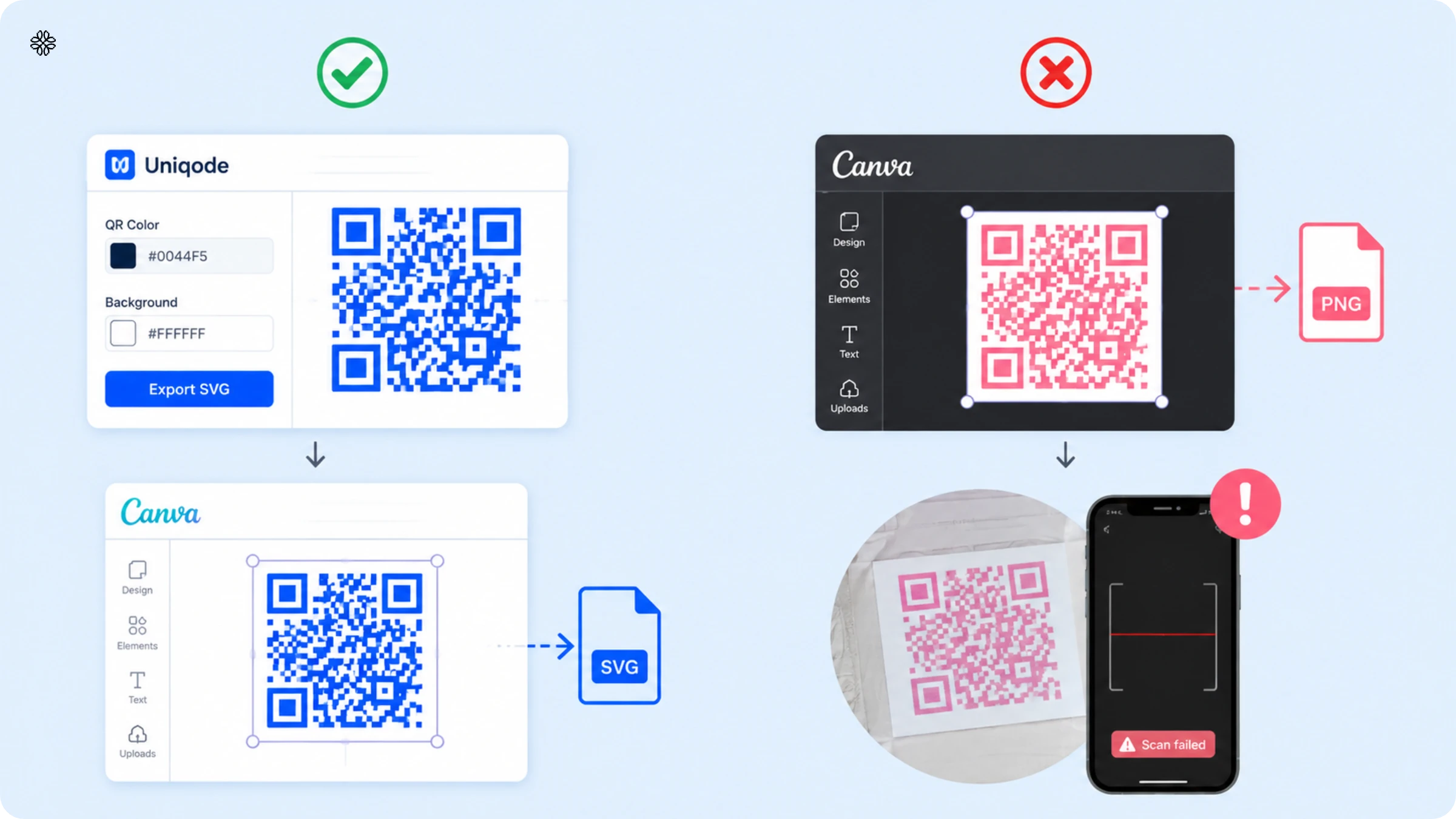 designing colored QR Codes on Canva
