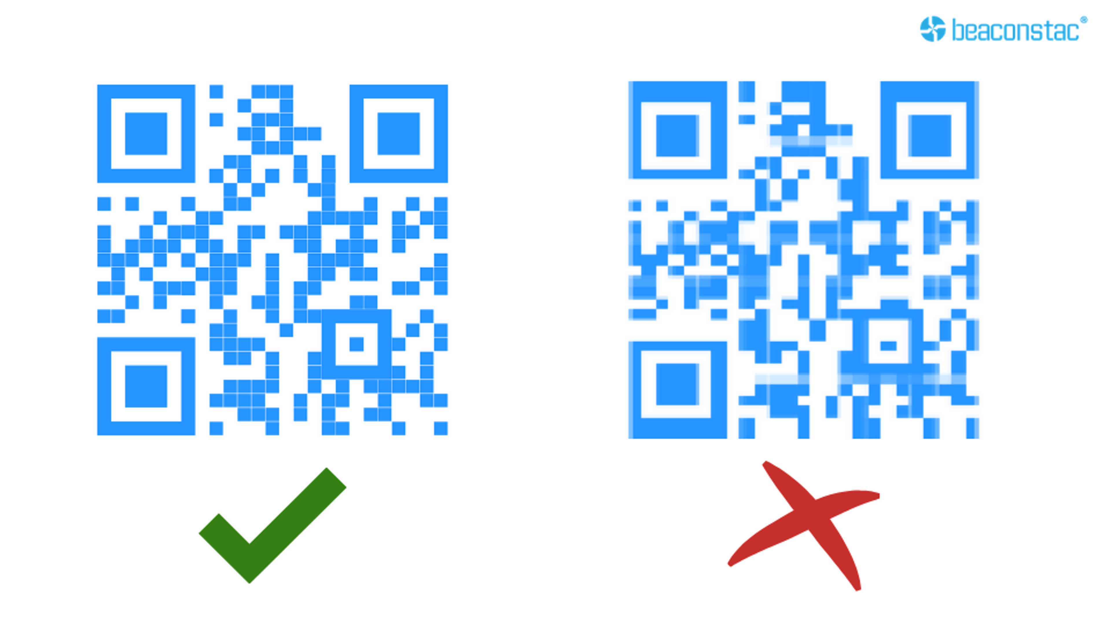 Comparison of scannable QR code and blurry unscannable QR code