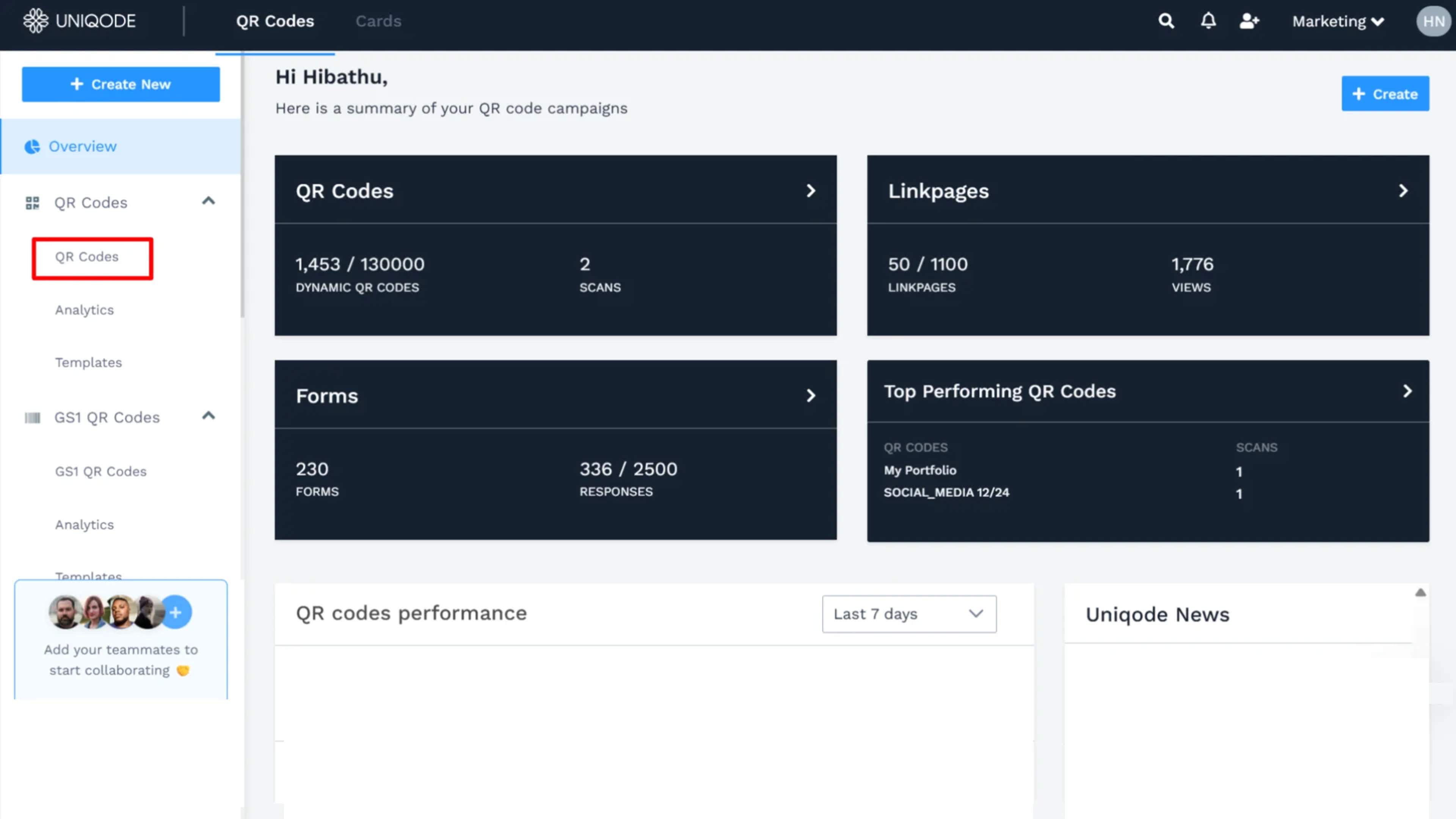 Uniqode QR Code Generator dashboard