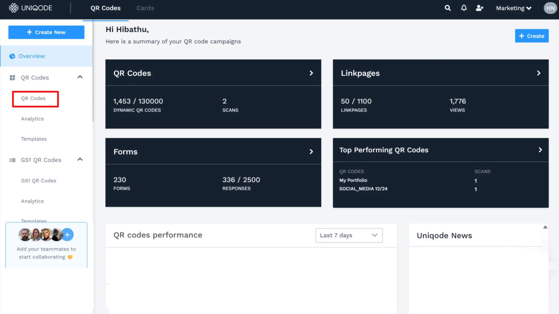 Uniqode QR Code Generator dashboard