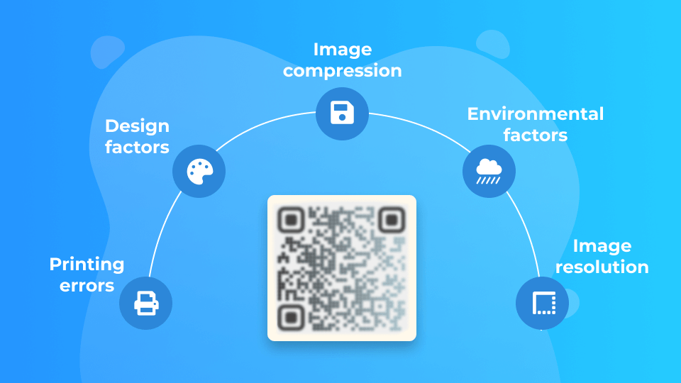 causes-of-blurry-qr-code