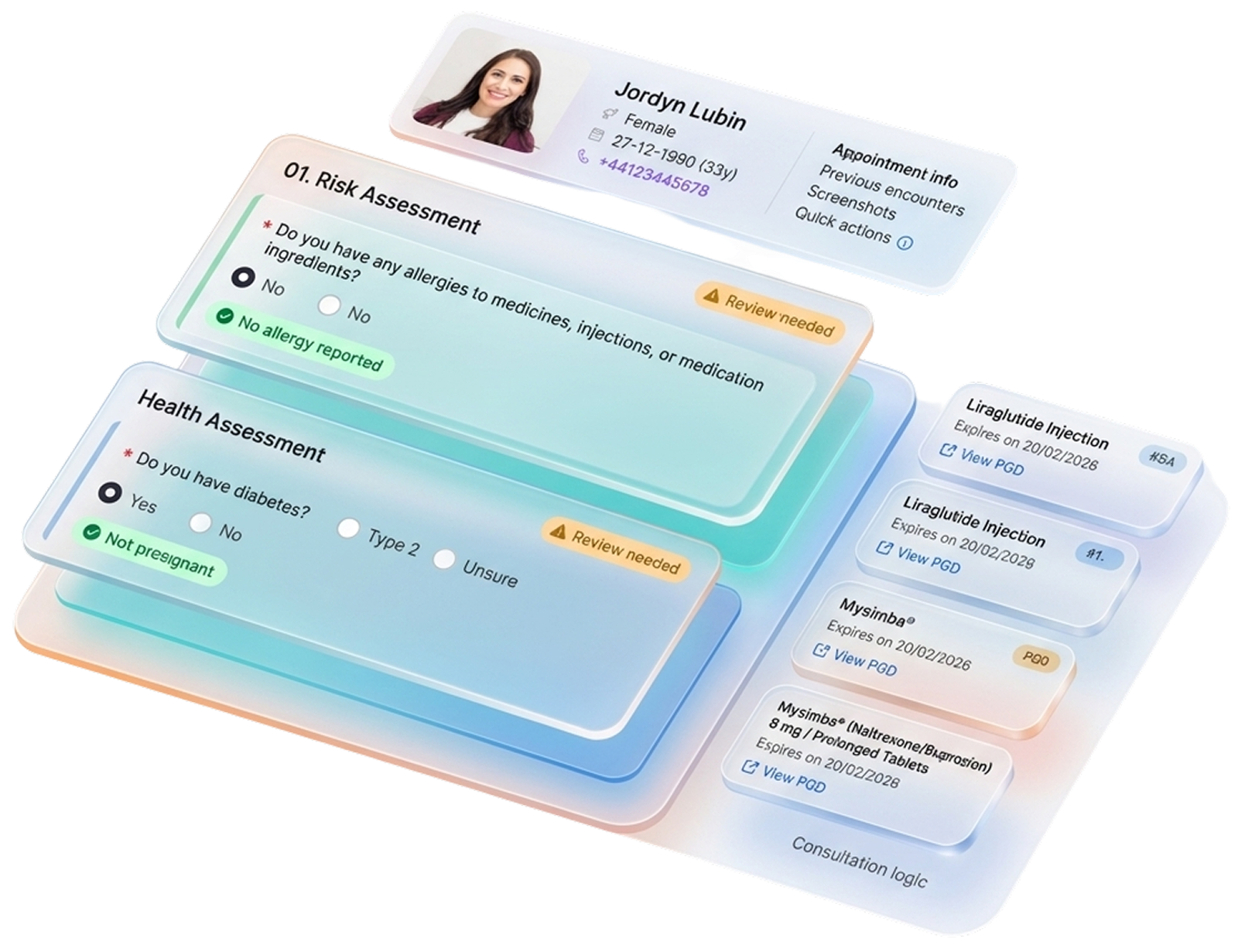 ConX consultation screens as layered panels: risk and health assessment questionnaires with review flags, alongside the linked Digital PGDs