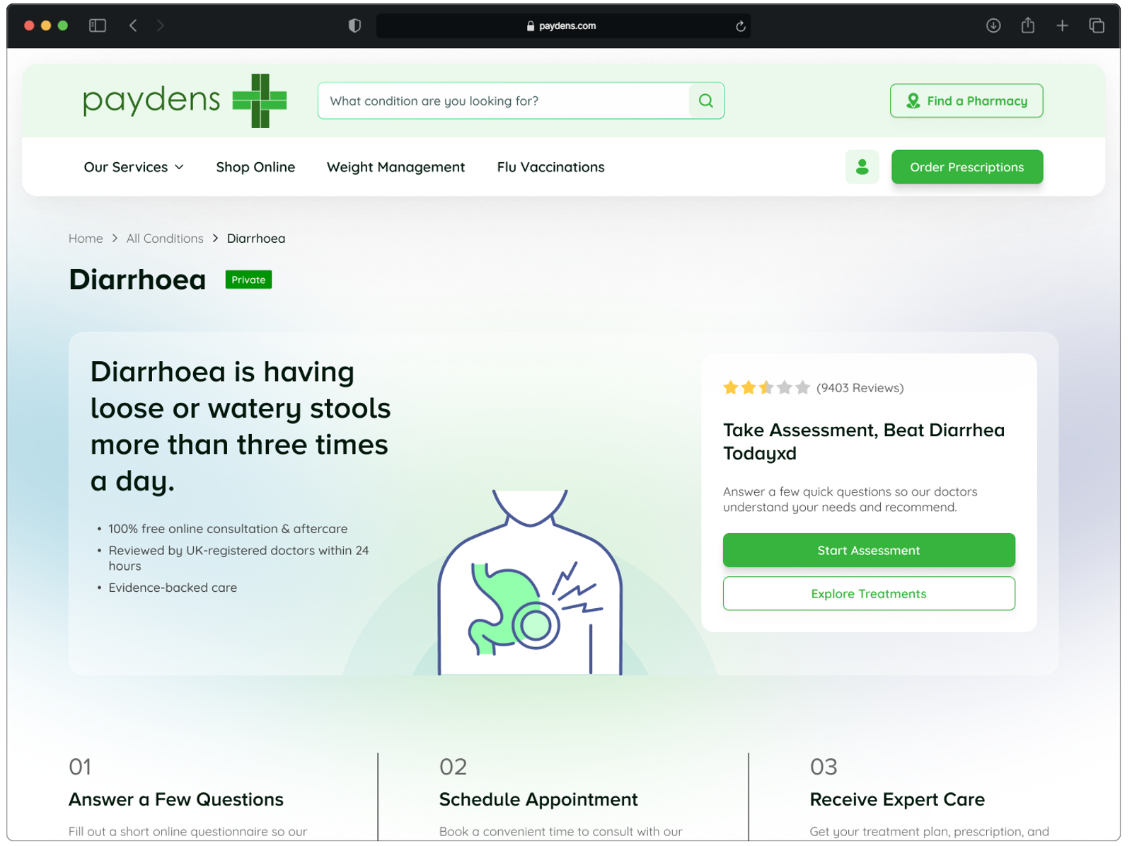 A WebX pharmacy website presenting private consultations and treatments