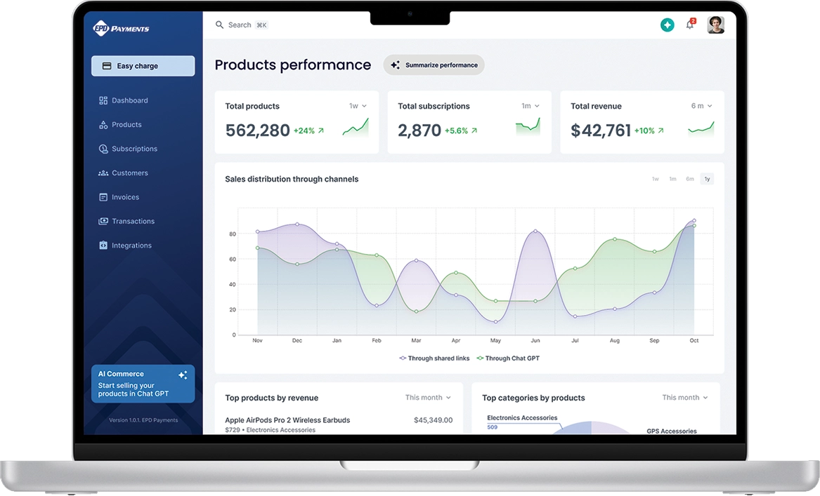 EPD Payments failed payments workspace
