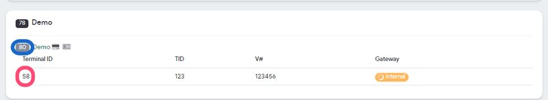 Locating Terminal ID or DBA ID