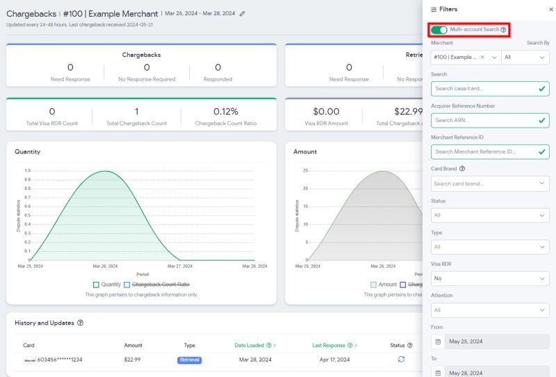 Multi-account Search on the Chargebacks page