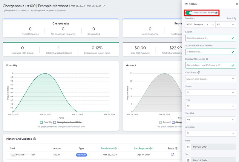 Multi-account Search on the Chargebacks page