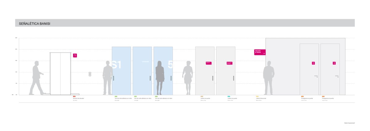 Banisi_Signage_Familia