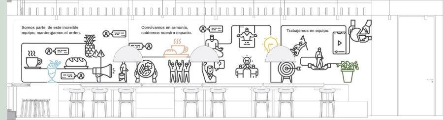 BANISI_Vinil-Adhesivo-Cafeteria-elevacion