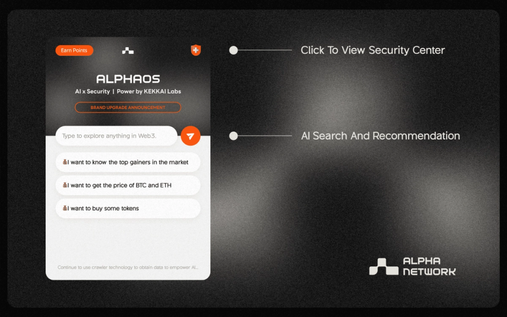 image of Alpha Network