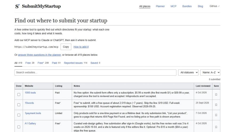 image of SubmitMyStartup image of SubmitMyStartup