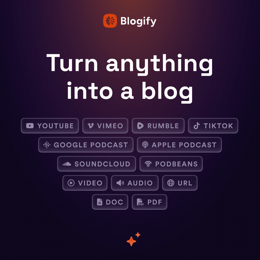 image of Blogify