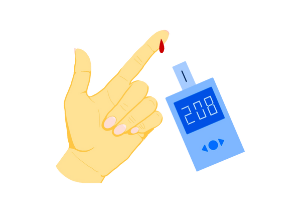 An illustration of a hand, palm up, with the thumb and index finger sticking out, and the rest of the fingers curled into the hand. A drop of red blood drips from the tip of the finger. To the right of the hand is a blue glucometer, or blood sugar monitor, showing the number "208." The illustration represents a person checking their blood sugar levels.