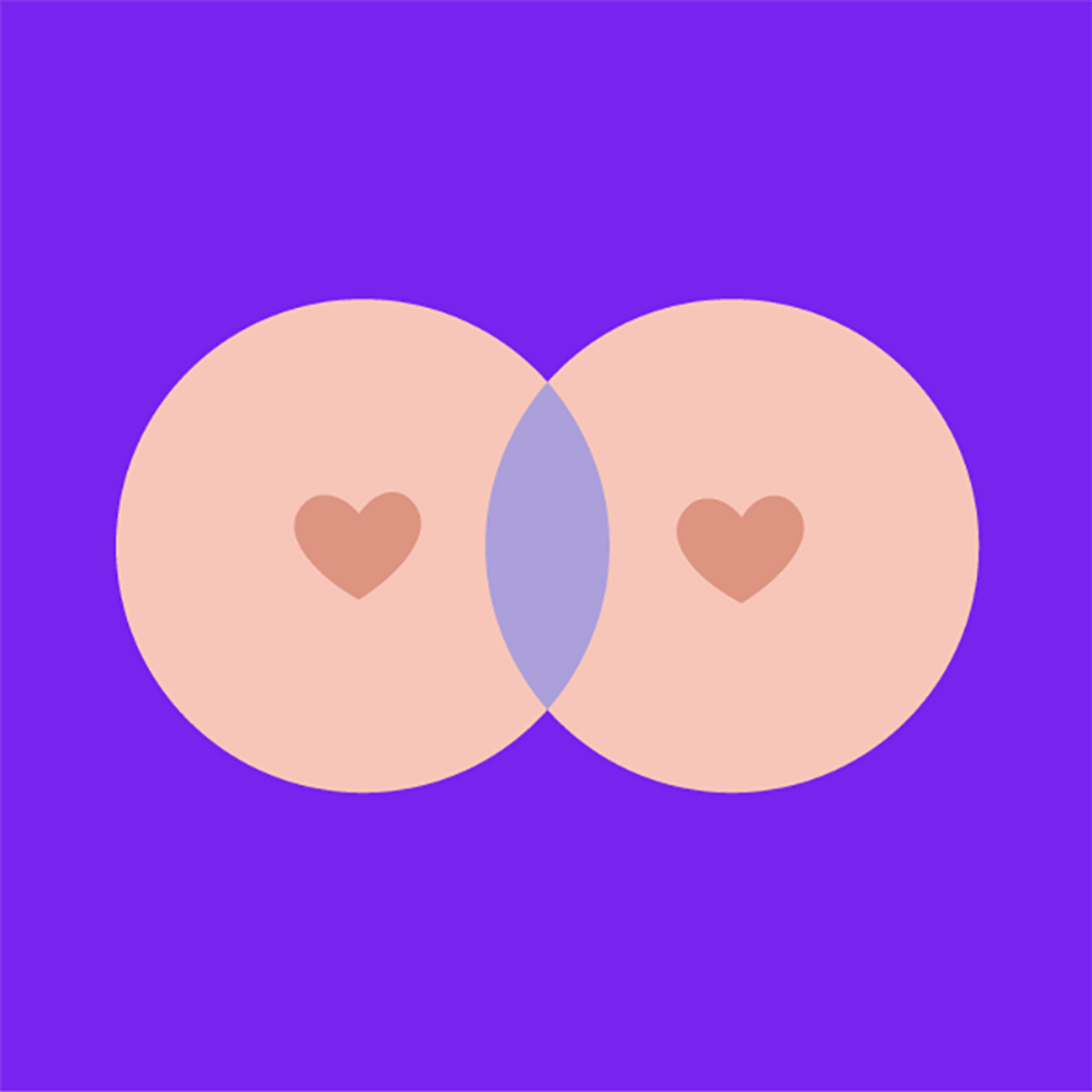 Breast | Buoy Health Breast | Buoy Health