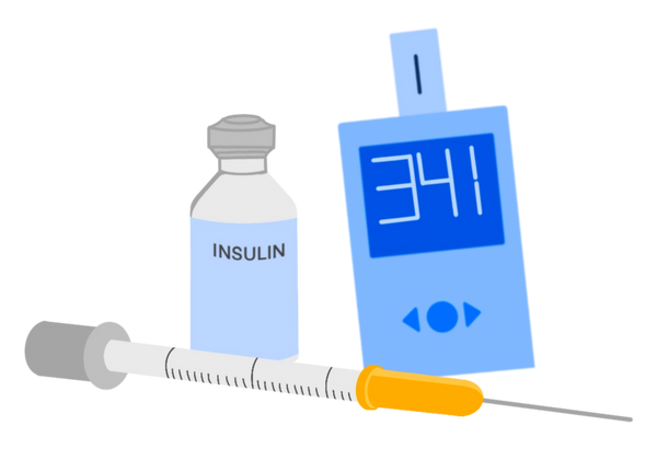 An illustration of a vial of insulin, a syringe, and a glucometer, or blood sugar monitor. The insulin is a clear vial with a silver cap and light blue label. "Insulin" is written in dark grey on the bottle. The syringe rests in front of the bottle and glucometer. The tip of the syringe is orange, the needle is silver, and the rest of the syringe is white and grey plastic. The blue glucometer reads "341" and it sits at an angle, slightly behind the syringe and to the right of the vial of insulin.