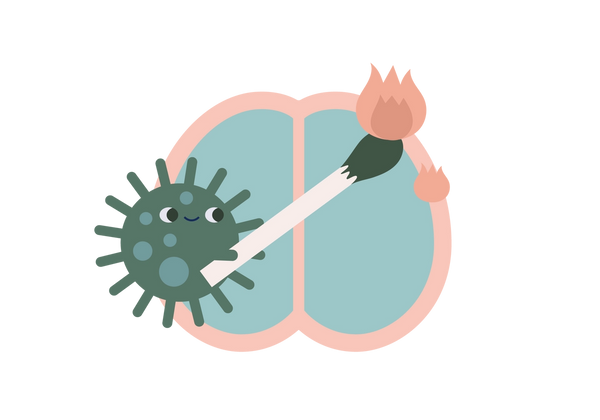 Light pink brain with two green halves. A dark green virus with a smiling face lights a match and sets the right side on fire.