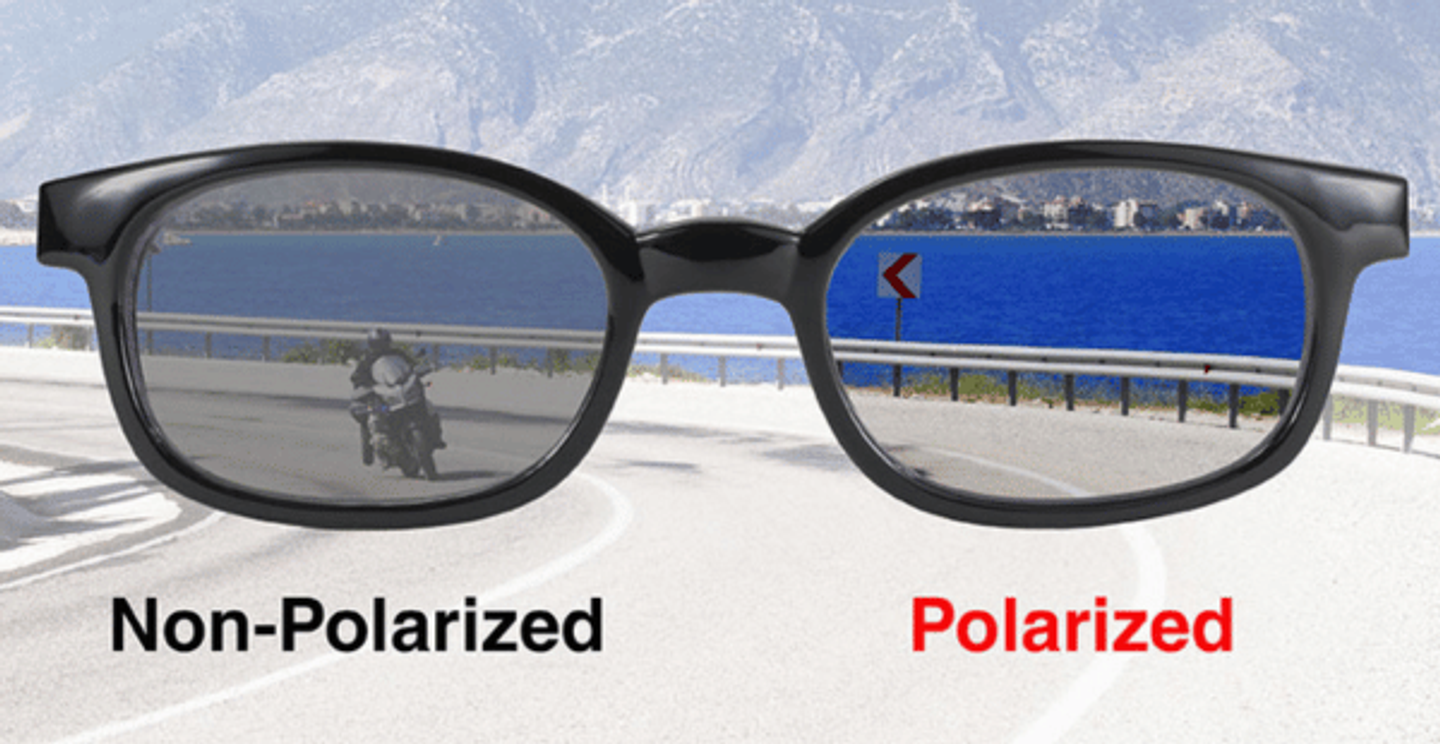Top 10 Glasses For Eye Floaters