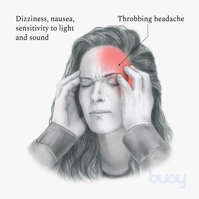 Migraines | What Are the Triggers & How to Treat Migraines |