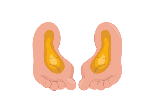 Uma ilustração das solas de dois pés claros em tom de pêssego voltados de cabeça para baixo. O centro das solas apresenta manchas amarelas e os dedos dos pés estão curvados para dentro.