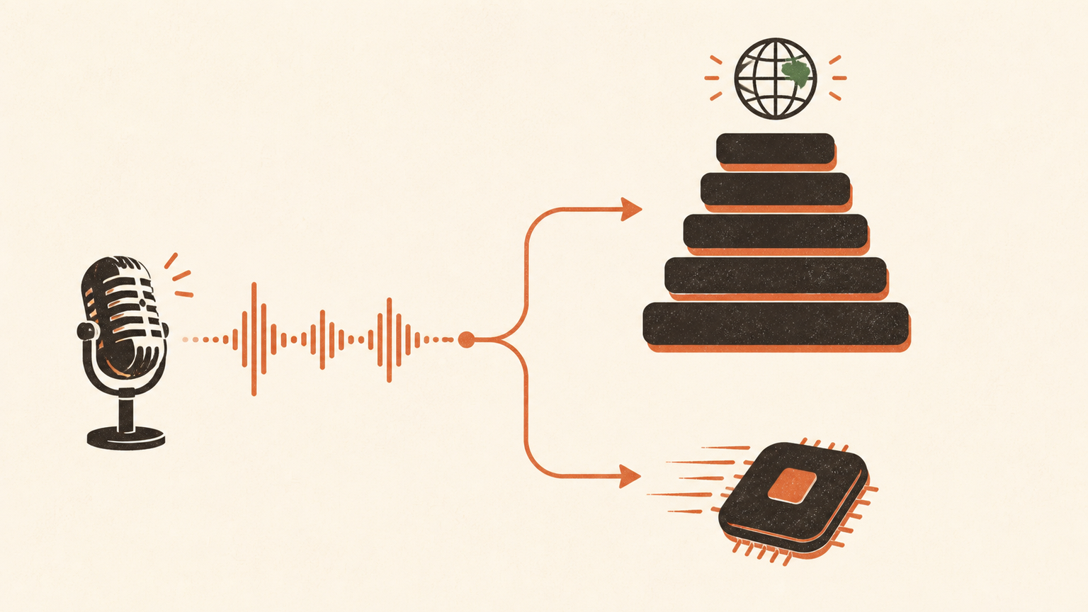 Two stylised audio waveforms branching towards Whisper and Parakeet model paths on a warm cream background
