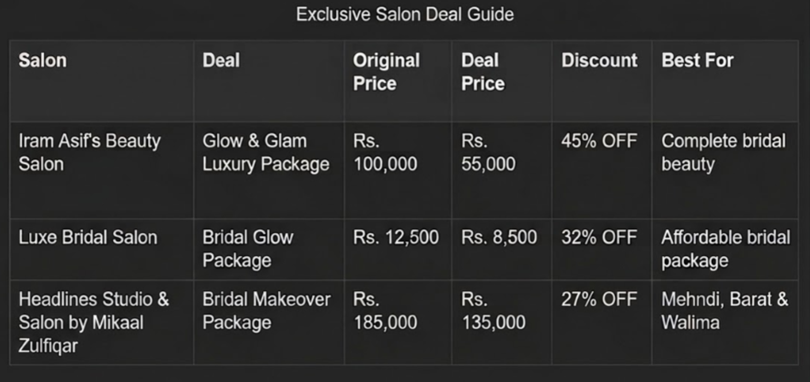 Bridal Salon Deals