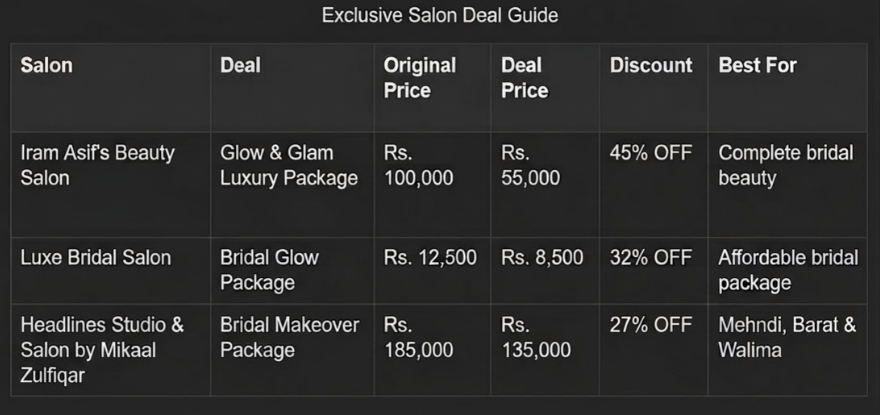 Bridal Salon Deals