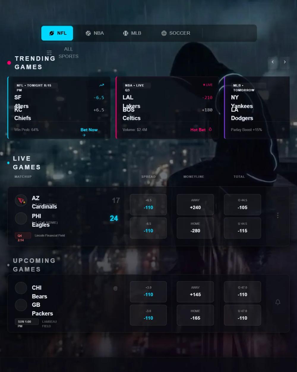 Neon Edge | Cinematic Dashboard