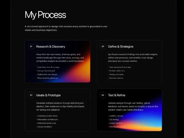 Four-Step Process Section with Animated Cards preview