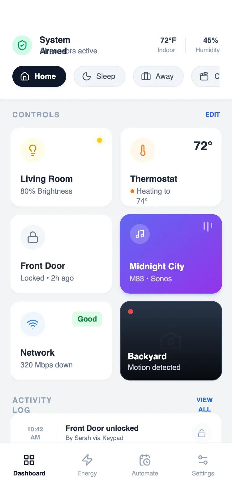 Compact Control Grid