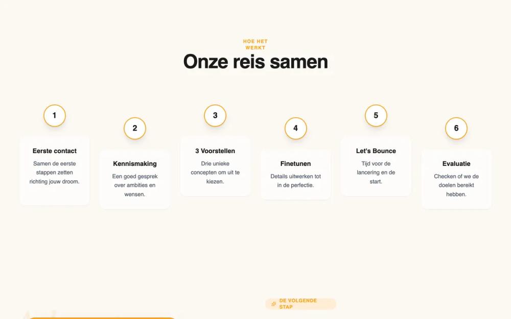 BounceBee - Refined Buzz Curve