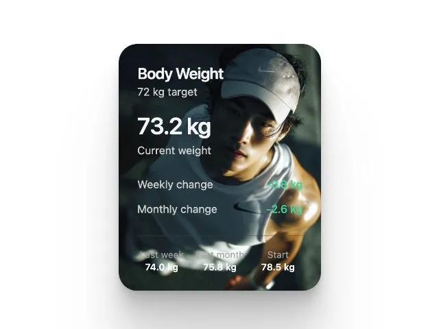 Weight Tracking Stat Card with Background Image preview