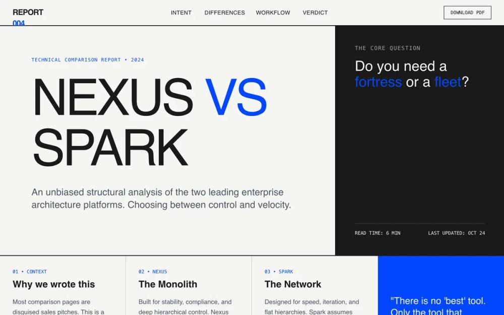 Graphic Comparison Report