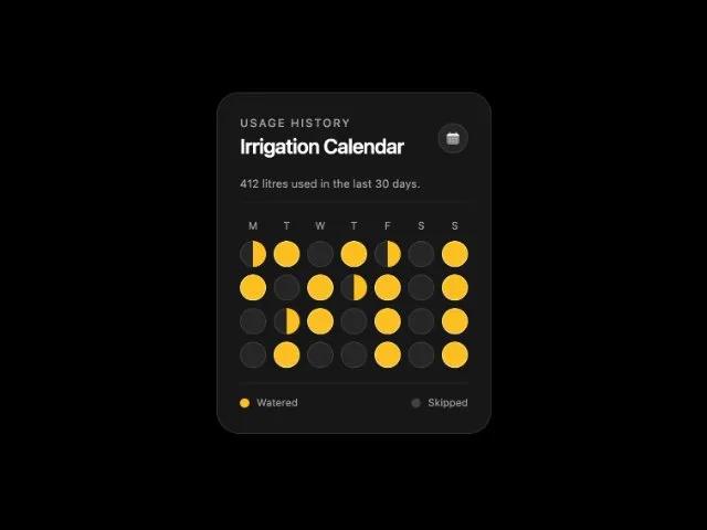 Irrigation Usage Calendar Card preview