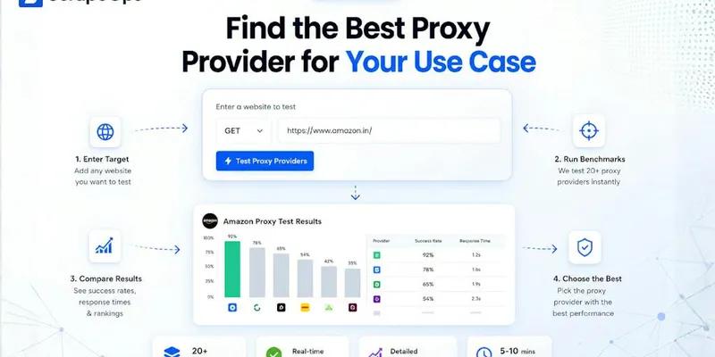 Proxy Tester by ScrapeOps screenshot