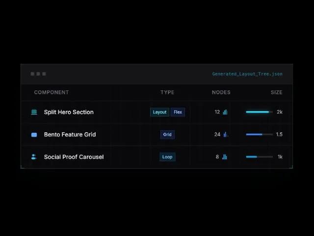 AI Architecture Data Table preview