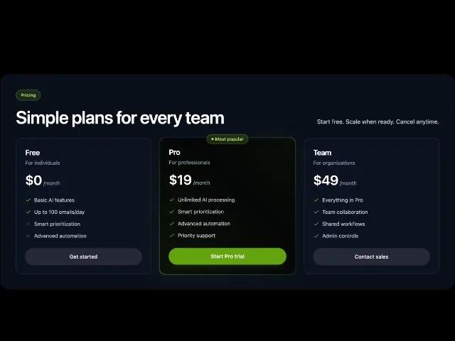 Responsive Pricing Table with Highlighted Plan preview