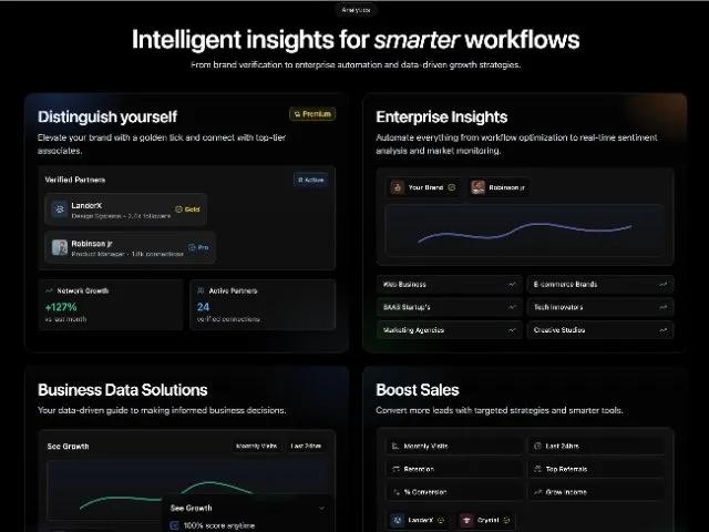 Analytics Showcase Section with Gradient Stat Cards preview