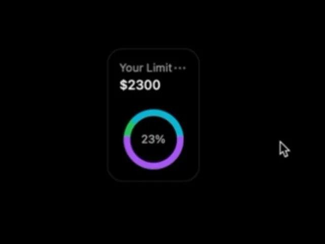 Circular Limit Progress Card (Donut Chart) preview