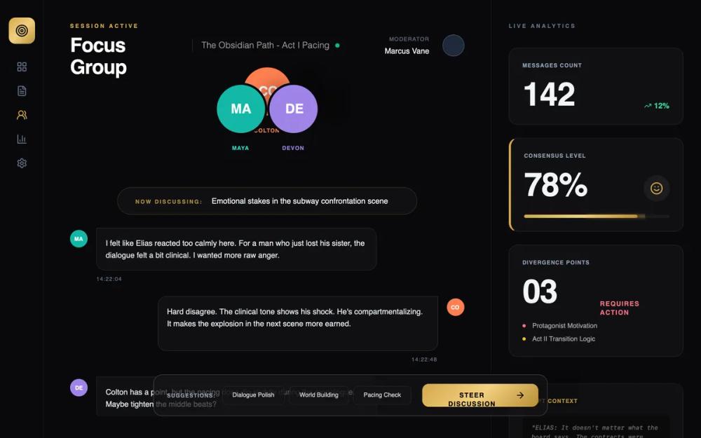 Hollywood Screenplay Focus Group Session